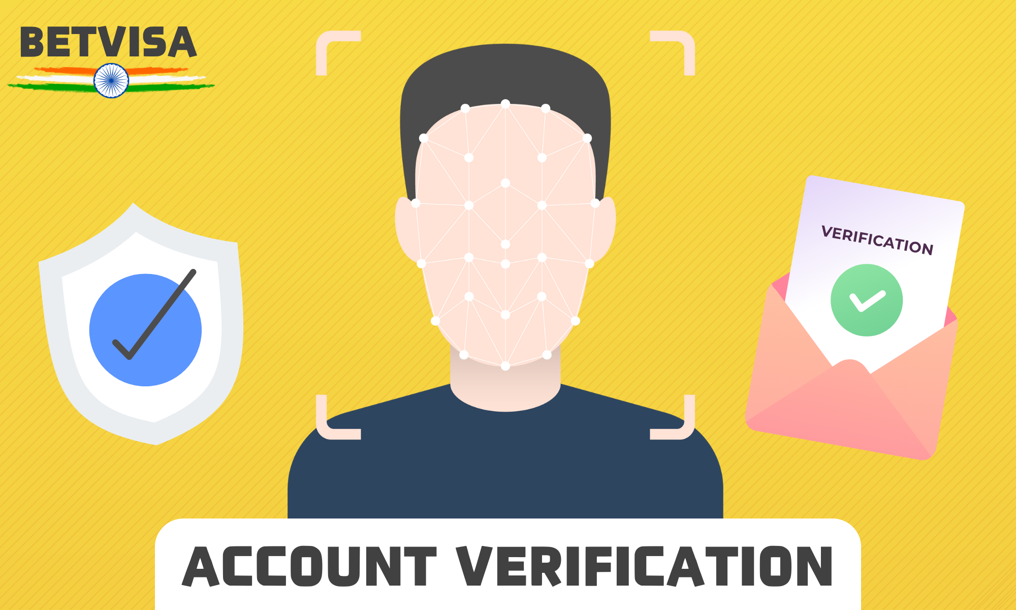 Betvisa user account verification process
