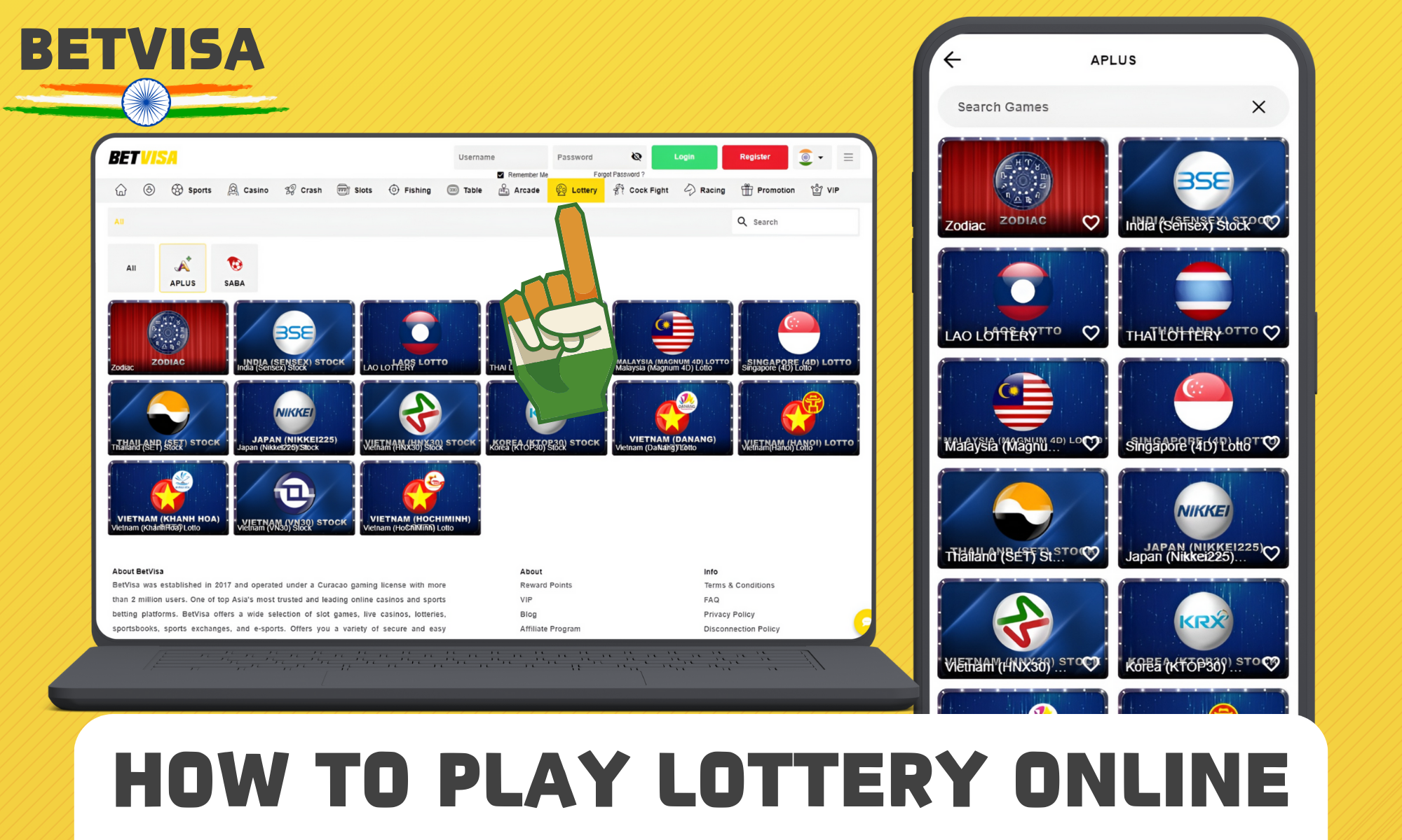 How to Start Playing Betvisa Lottery