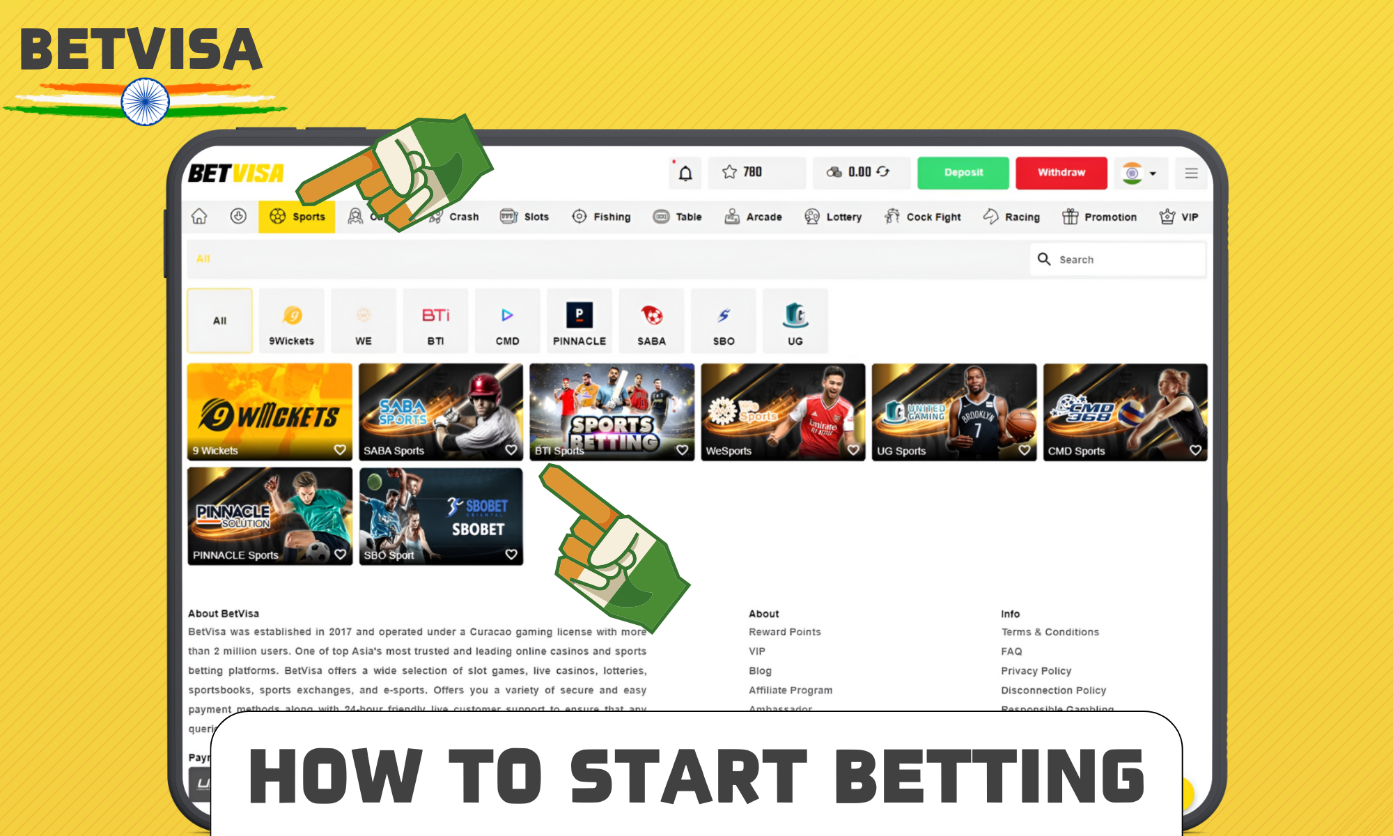 Instructions on how to bet on sports events at Betvisa