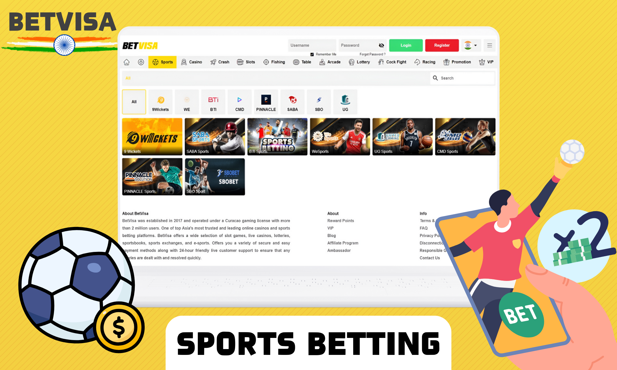 Betvisa’s sports betting platform